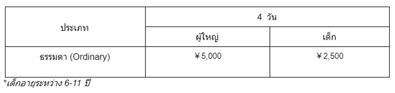 ตารางและราคา JR Pass West Area