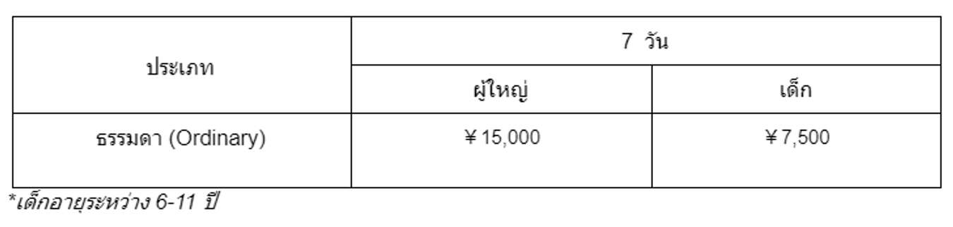 ตารางและราคา JR Pass West Area