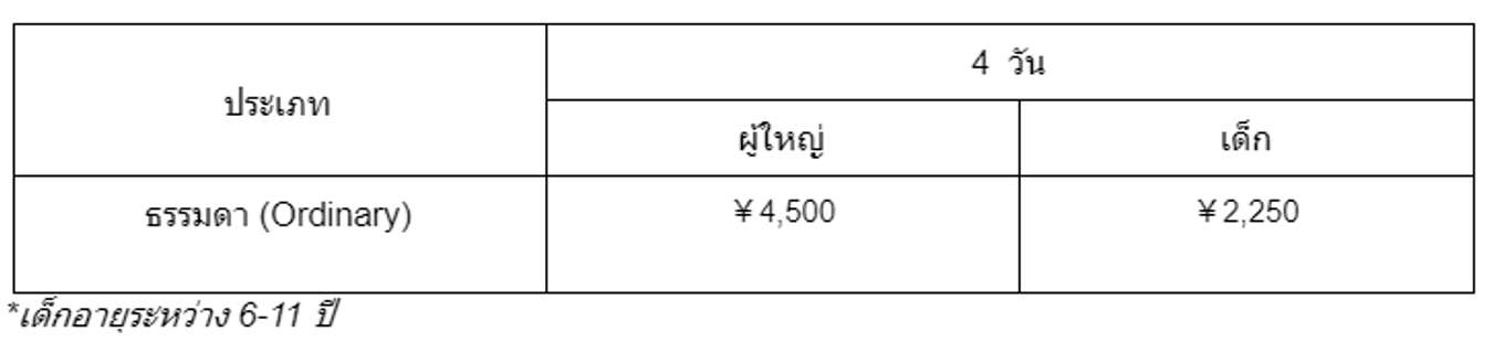 ตารางและราคา JR Pass West Area