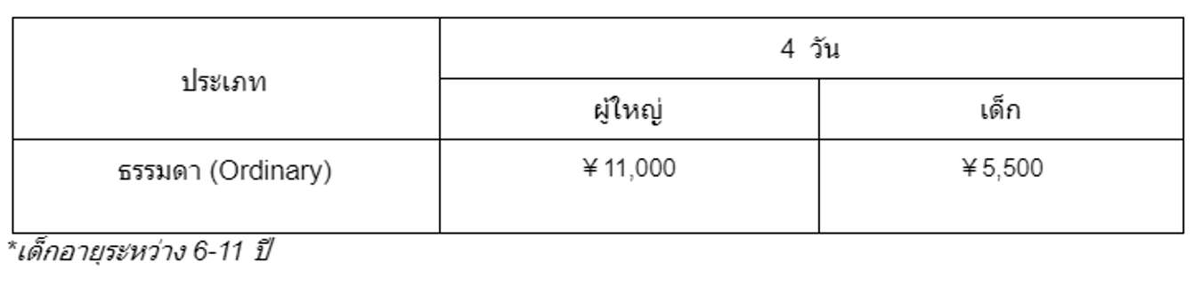 ตารางและราคา JR Pass West Area