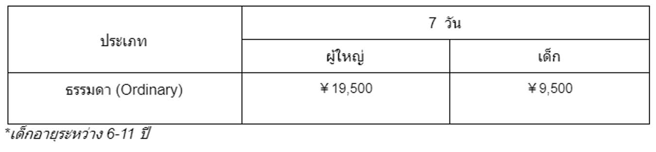 ตารางและราคา JR Pass West Area