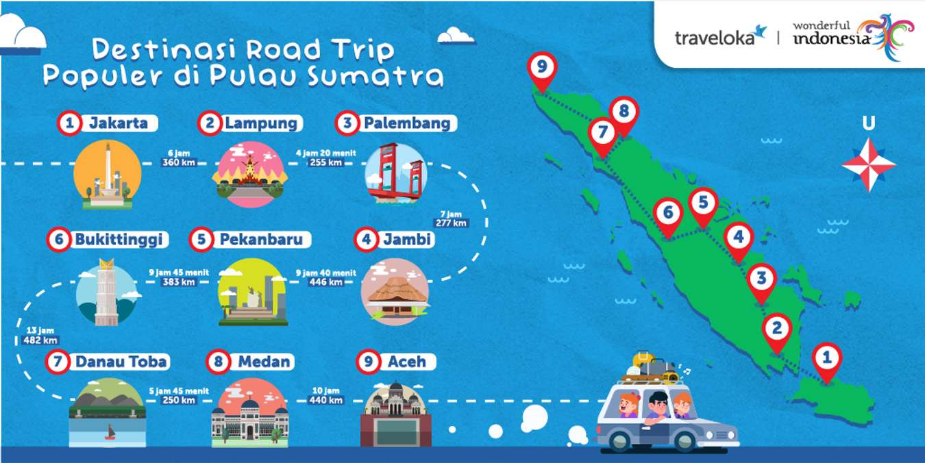 Road Trip Sumatera