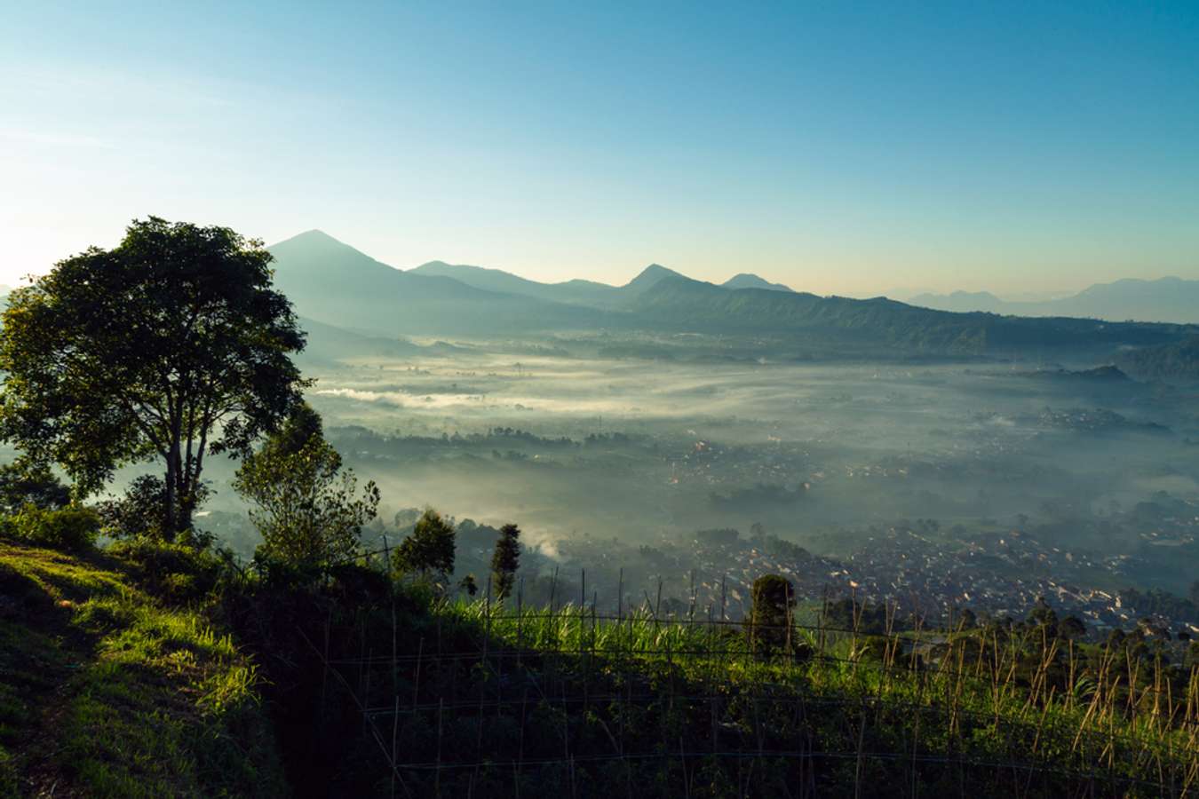 Destinasi wisata jawa barat