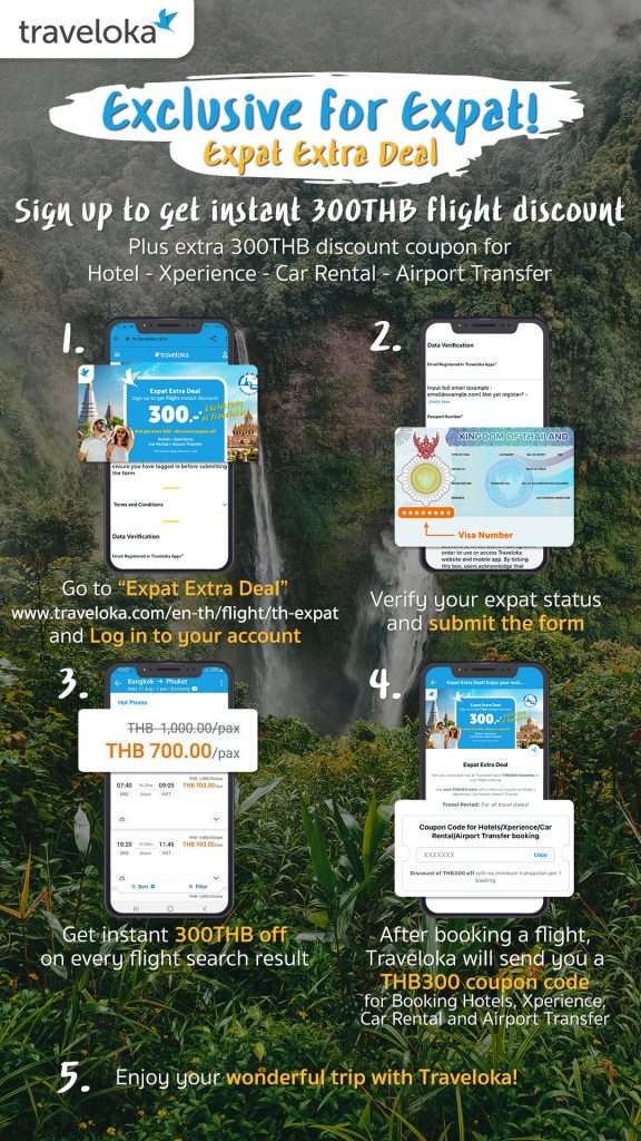 Traveloka.com hotel