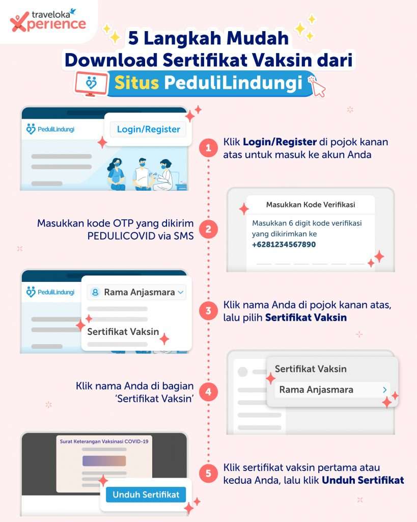 Cara ambil sertifikat vaksin