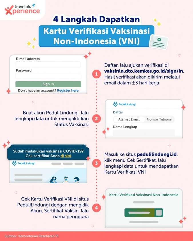 Check status vaksin