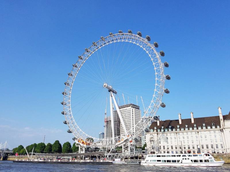 เที่ยวอังกฤษ - ลอนดอนอาย (London Eye)