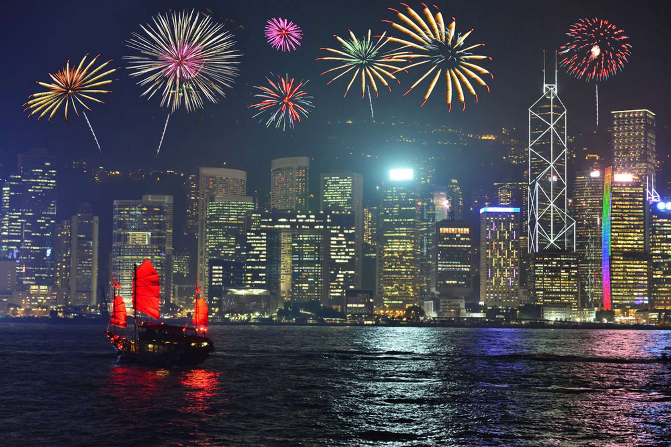 Lunar New Year in Hong Kong