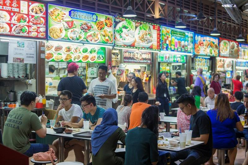 chi phí du lịch Singapore tự túc