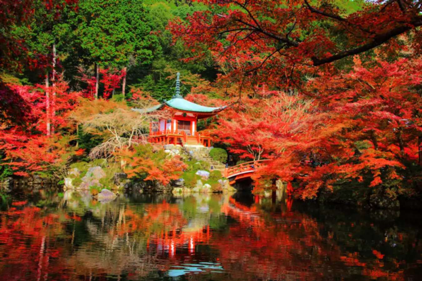 Daigoji Temple