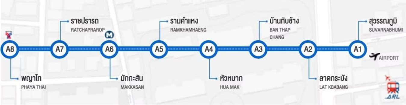 Bangkok Airport Rail Link Map