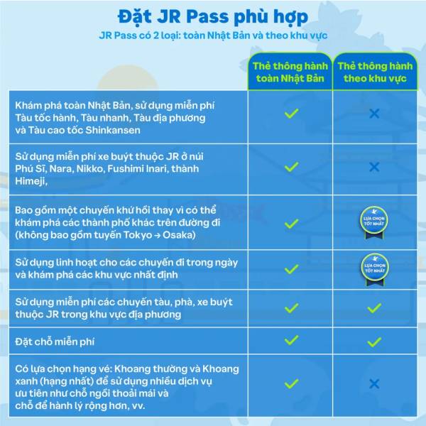 JR Pass