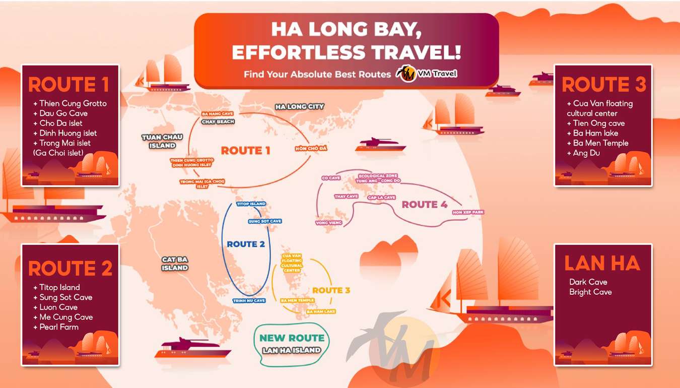 halong bay travel tips