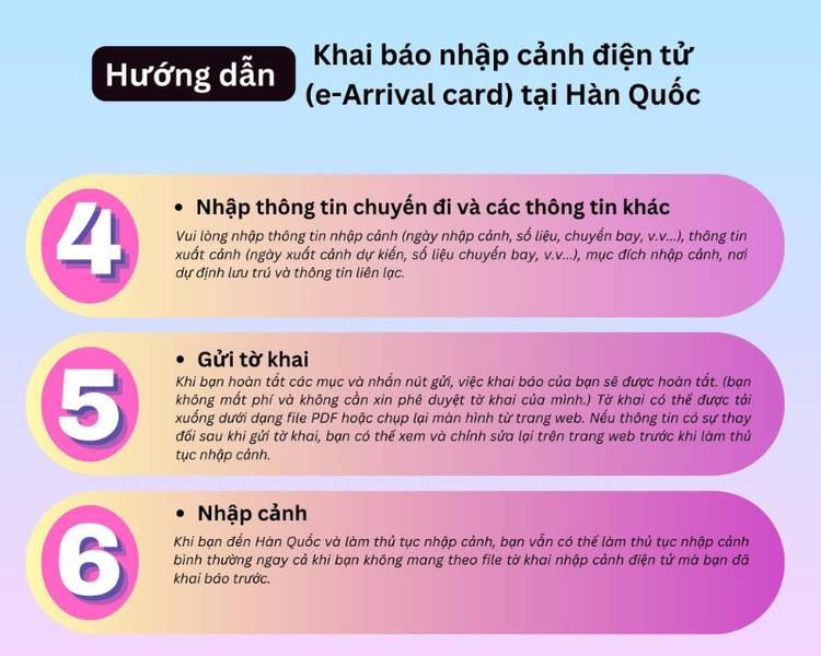 e-arrival card-han-quoc