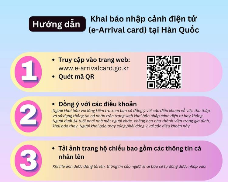 e-arrival card-han-quoc