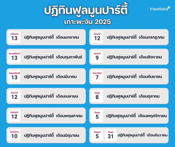 เช็คปฏิทินฟูลมูนปาร์ตี้เกาะพะงัน 2025 วันไหนบ้างจดไว้เลย!