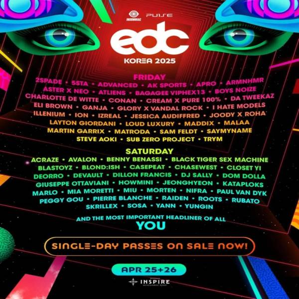 ที่เที่ยวเกาหลี คอนเสิร์ต  EDC Korea
