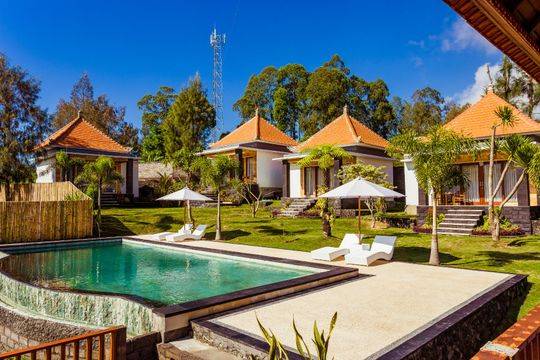 Mount Batur Villa