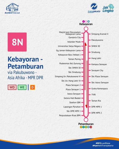 Rute Transjakarta 8N