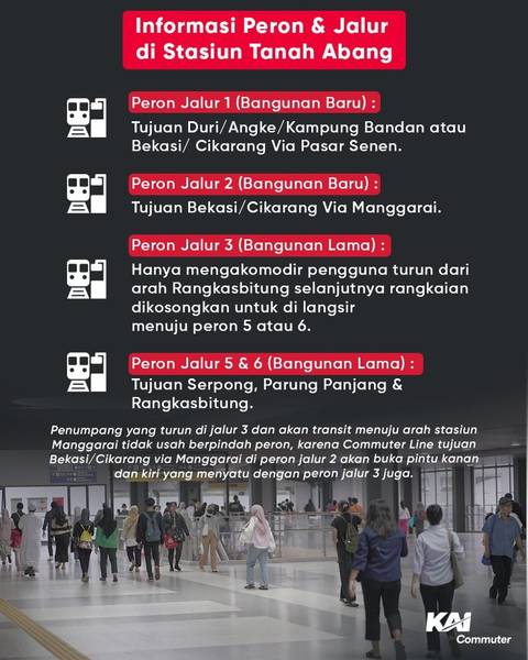 Perubahan Peron Stasiun Tanah Abang