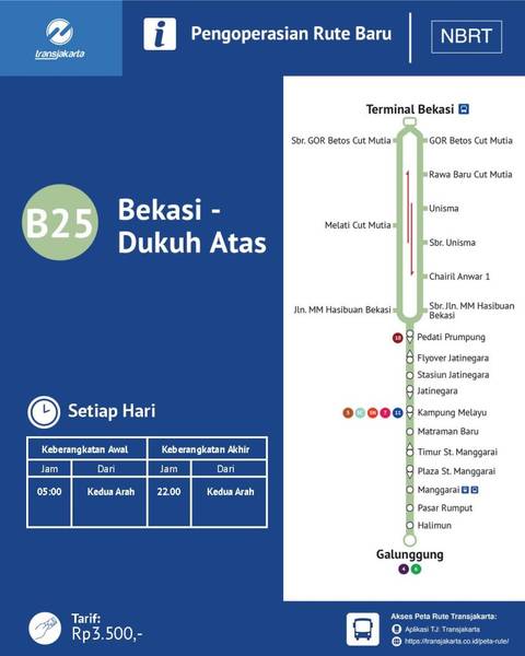 Rute Transjakarta B25