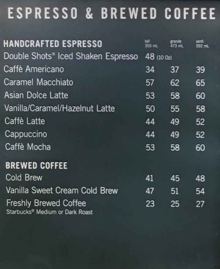 Menu starbucks