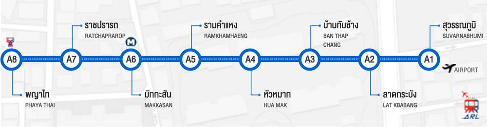 Traveloka Explore แผนที่รถไฟฟ้า Airport Rail Link AERA1 City