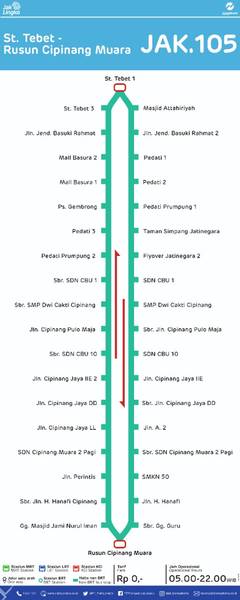 Rute JakLingko JAK105, Info Halte, Jadwal & Tarif