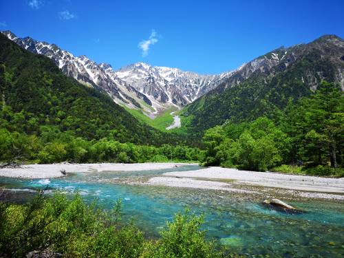 นากาโนะ (Nagano)