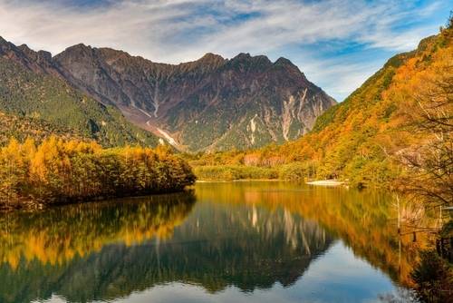 ทะเลสาบไทโช (Taisho Pond)