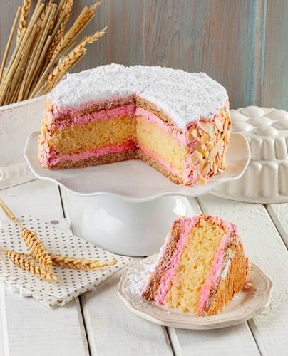 ขนมของฝากจากสวิตเซอร์แลนด์ (Swiss Snacks, Pastries & Sweets)