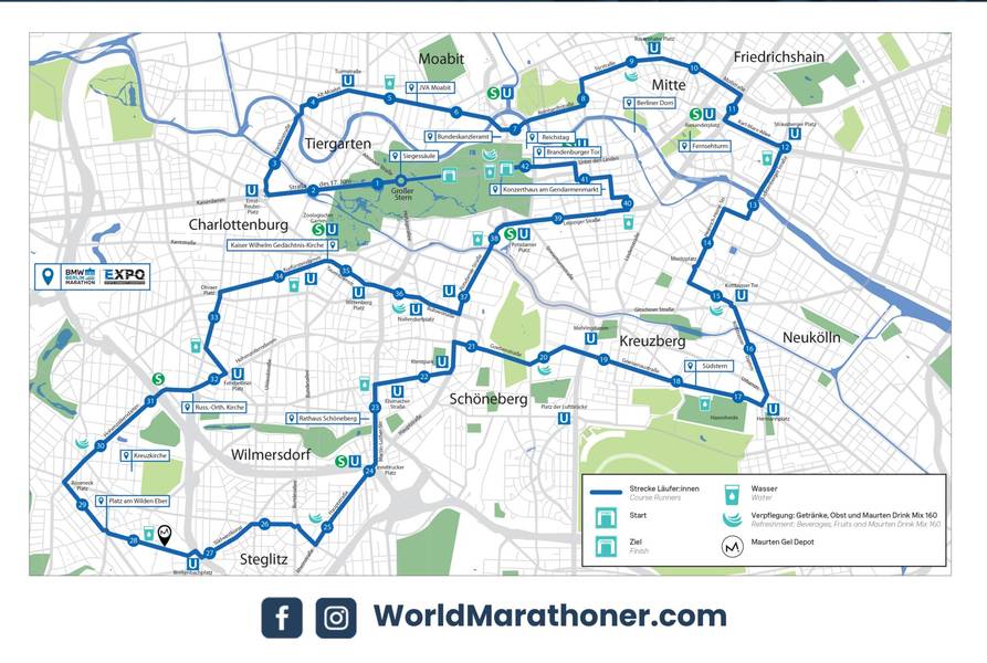 Berlin Marathon Route and Course Details