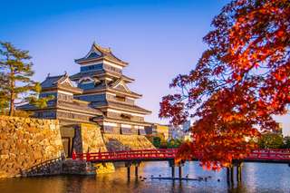 7 Best Historical Sites in Japan: From Kyoto's Temples to Nikko's Shrines, Đọc trong khoảng 8 phút