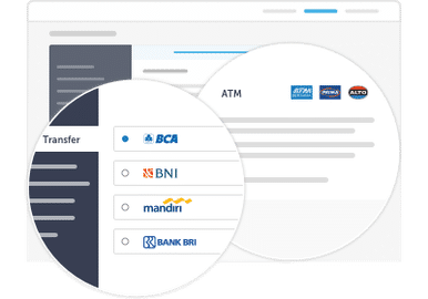 Transfer is for BCA, BNI, BRI or Mandiri. ATM is for other banks in Bersama, Prima or Alto networks.