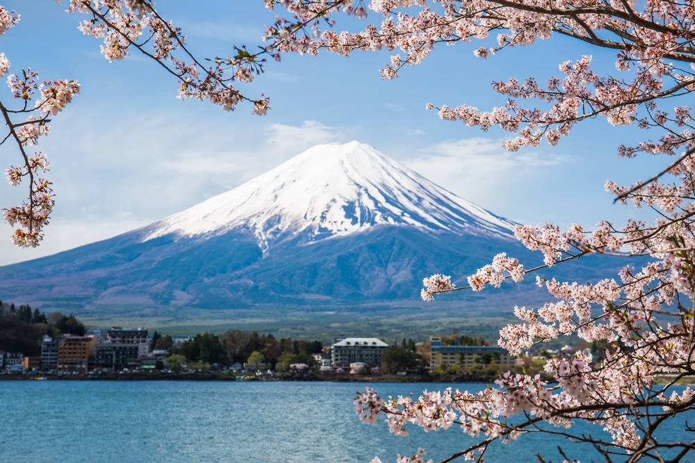 Lake Kawaguchiko