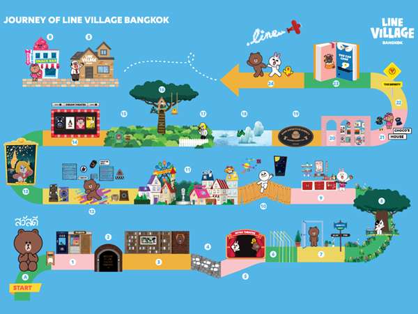 line village bangkok