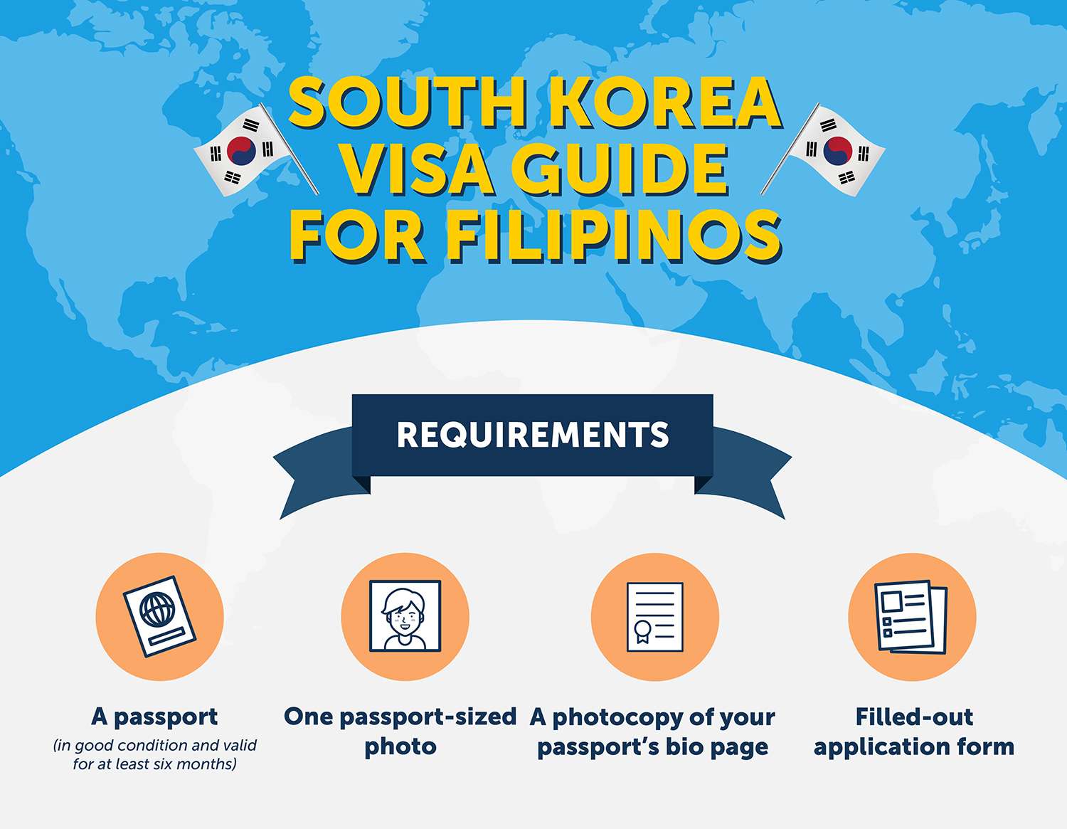 South Korea Visa Guide For Filipinos Traveloka Philippines South Korea Visa Guide For Filipinos Traveloka Philippines