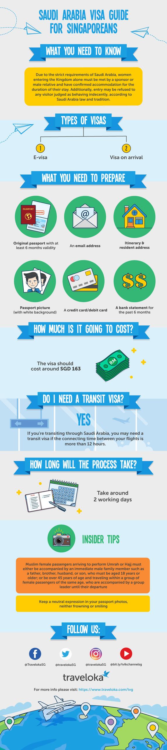 travel visa guide for singaporeans for saudi arabia visa
