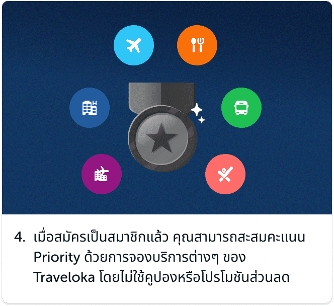 เมื่อสมัครเป็นสมาชิกแล้ว คุณสามารถสะสมคะแนน Priority ด้วยการจองบริการต่างๆ ของ Traveloka โดยไม่ใช้คูปองหรือโปรโมชันส่วนลด