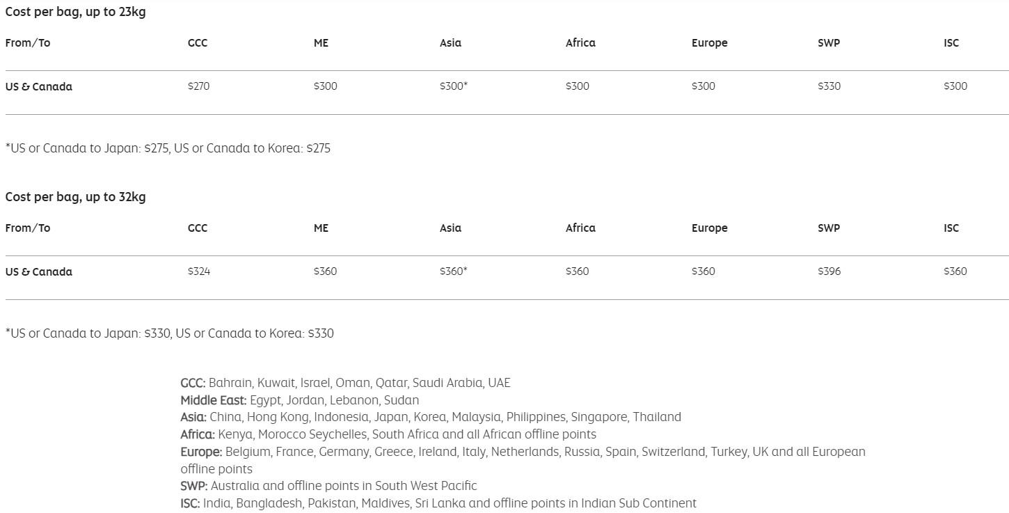 hanh ly ky gui Etihad Airways 5