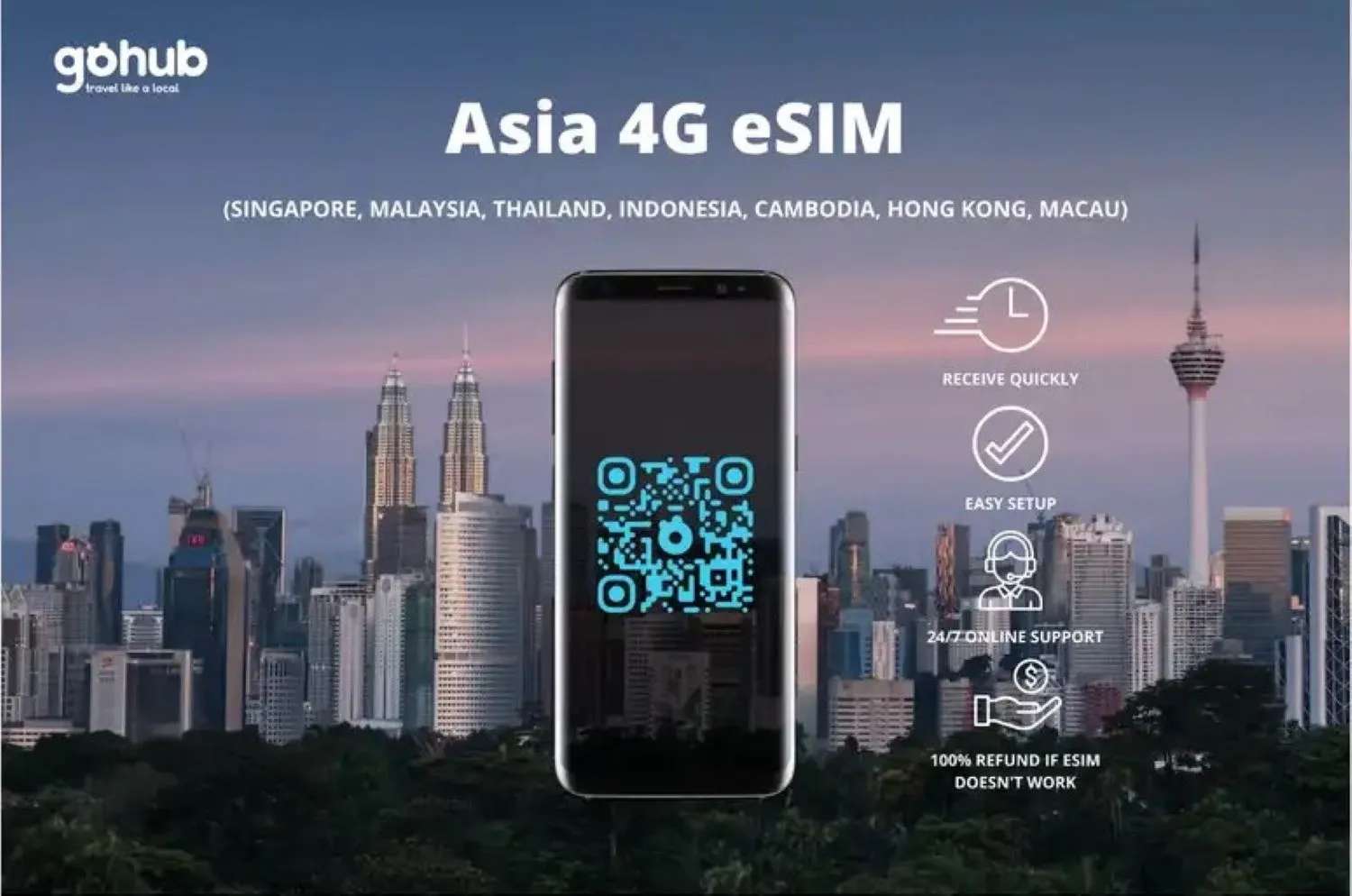 esim du lịch campuchia