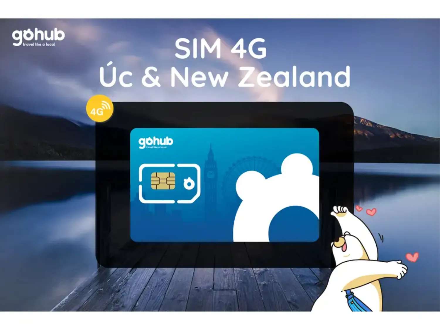 sim úc new zealand