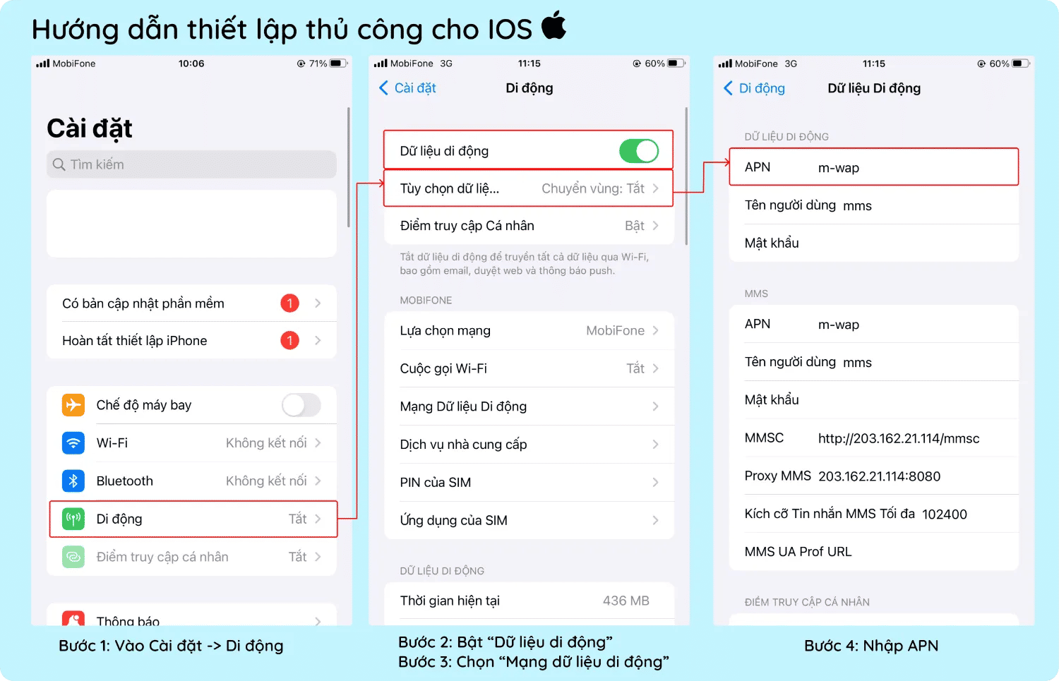 sim vietnam mobifone