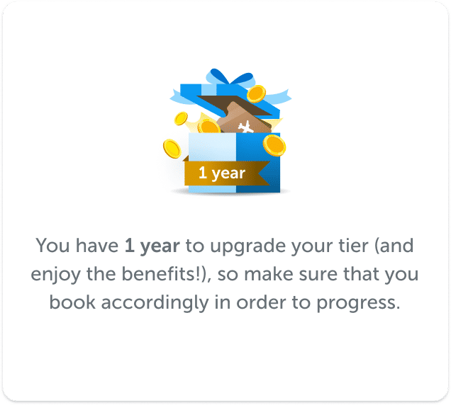 You have 1 year to upgrade your tier (and enjoy the benefits!), so make sure that you book accordingly in order to progress.