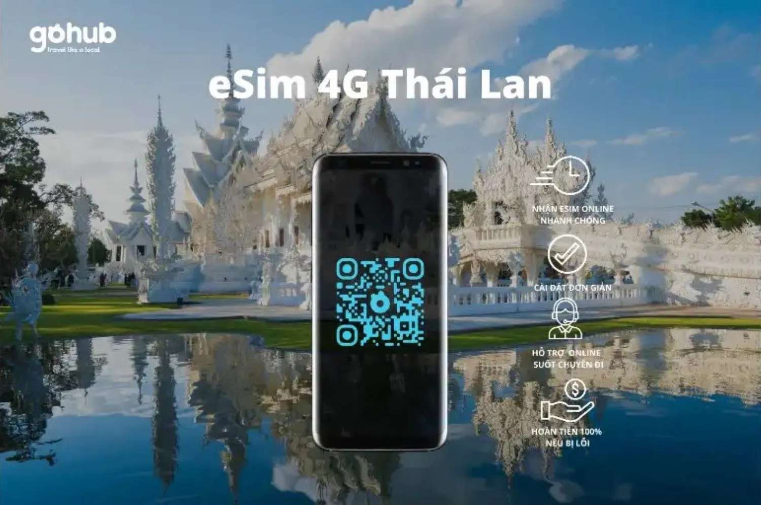 esim 4G Thái Lan