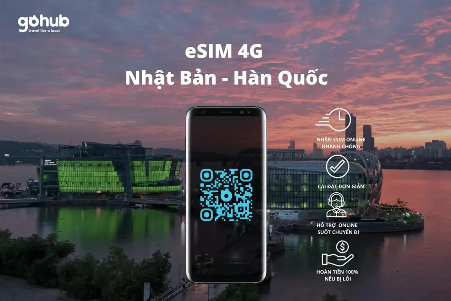 esim 4g hàn quốc