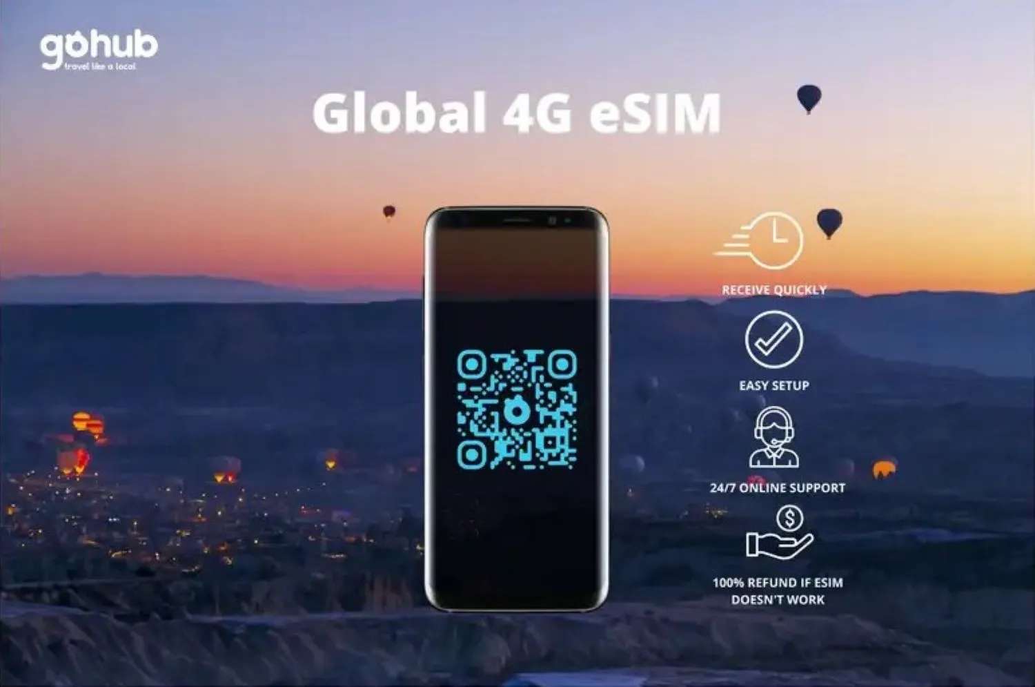 esim du lịch