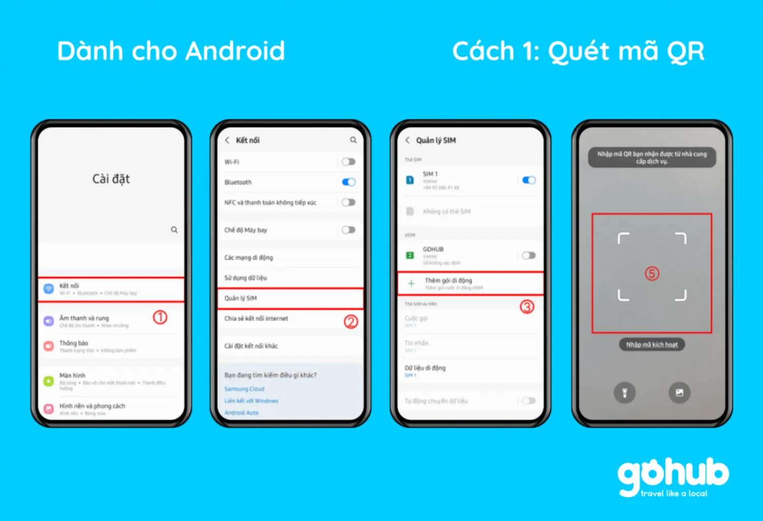 esim đi nước ngoài