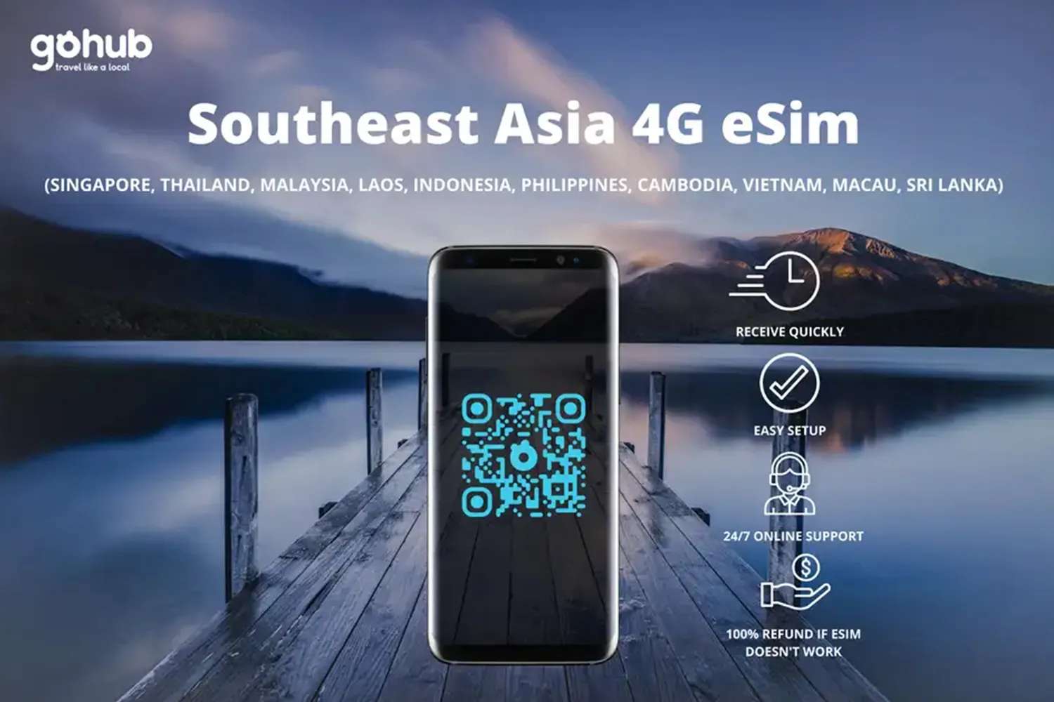 esim indonesia