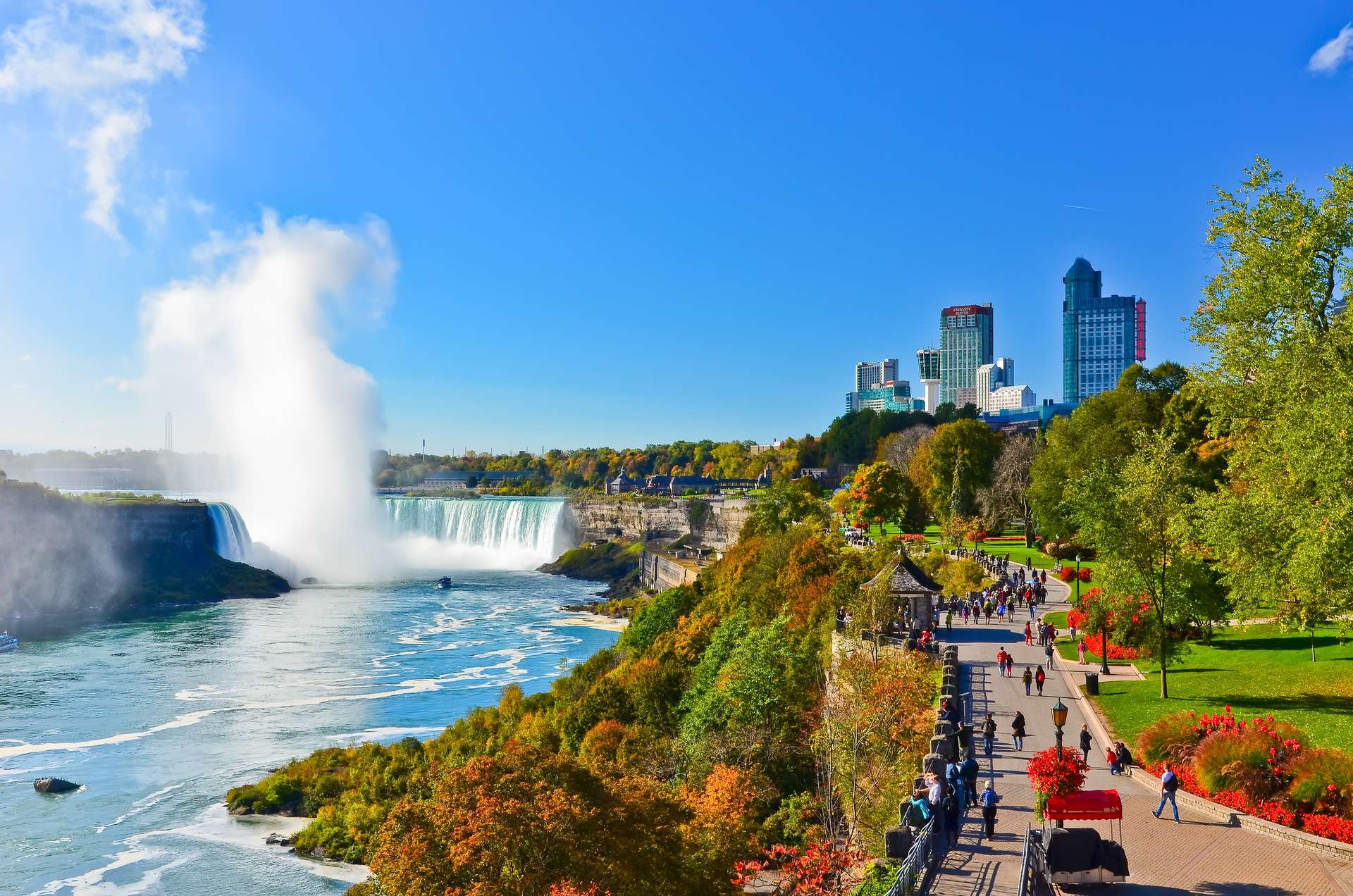 thác Niagara